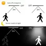 led night light kitchen under cabinet lamp 20 40 50cm rechargeable pir motion sensor closet wardrobe.jpg 220x220.jpg  2